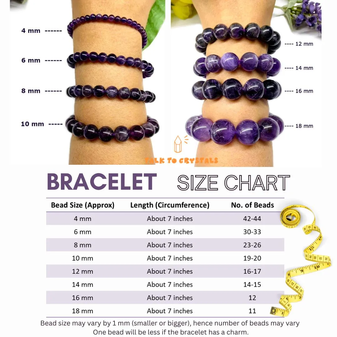 Bracelet to Balance and Strengthen the Third Eye Chakra