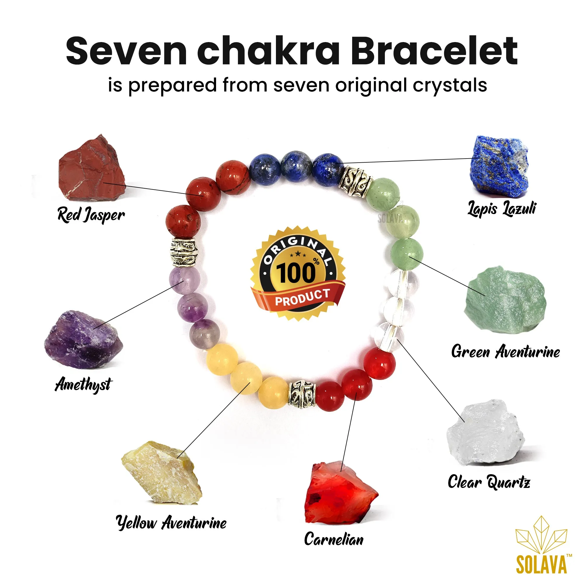 Original Seven Chakra Bracelet for Men and Women