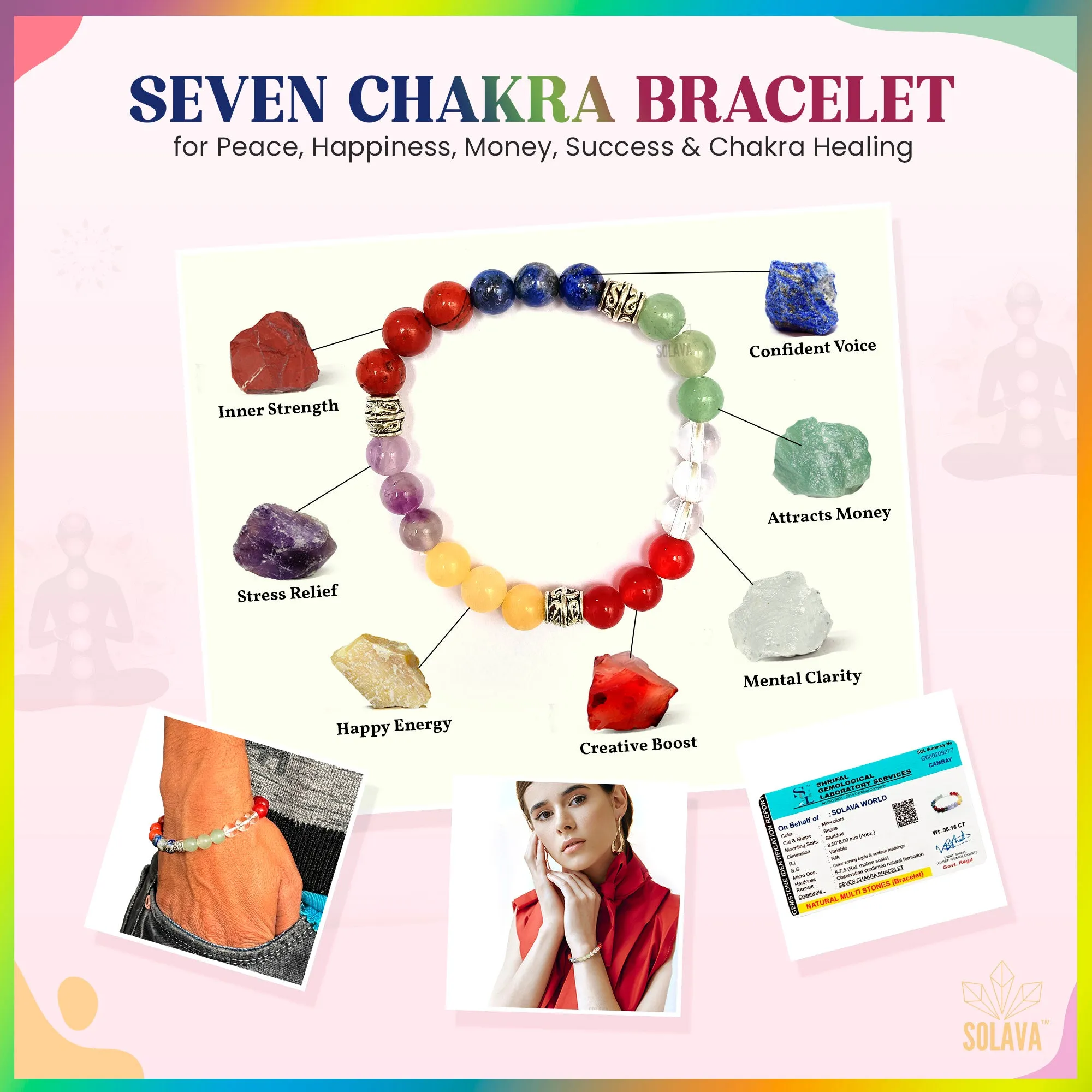 Original Seven Chakra Bracelet for Men and Women
